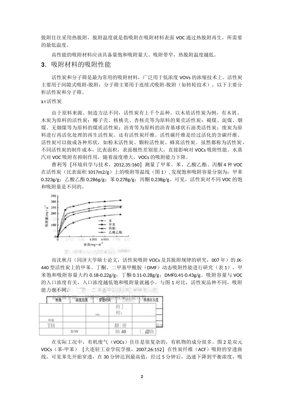 低浓度VOCs吸附浓缩材料-活性炭和分子筛_第2页