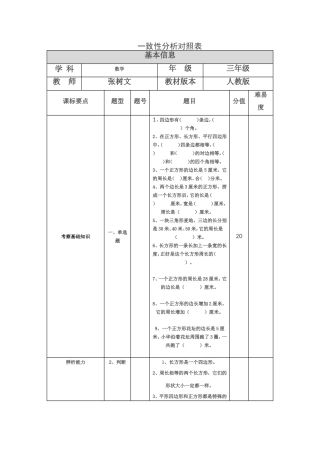一致性分析对照表 (2)