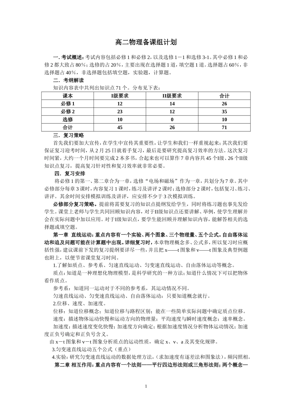 高二物理备课组计划_第1页