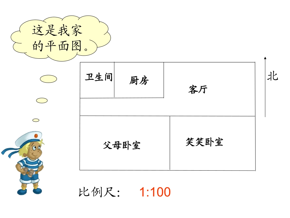 （北师大版）六年级下册数学课件比例尺_第2页