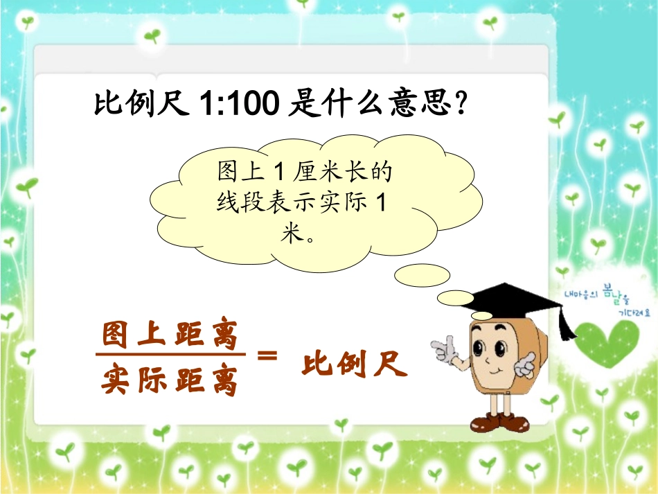 （北师大版）六年级下册数学课件比例尺_第3页