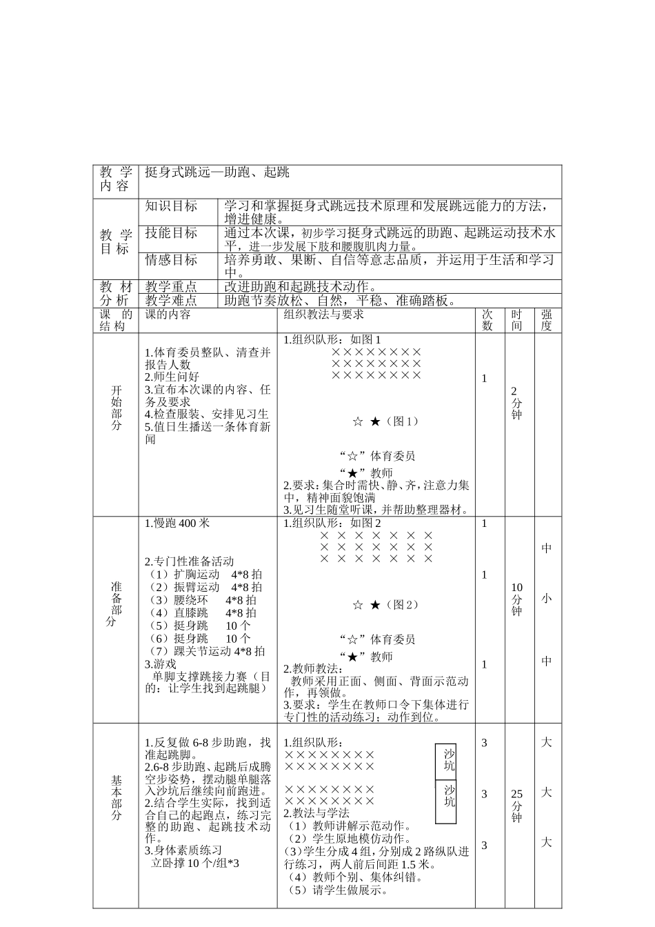 黄兰平：跳远教案_第2页