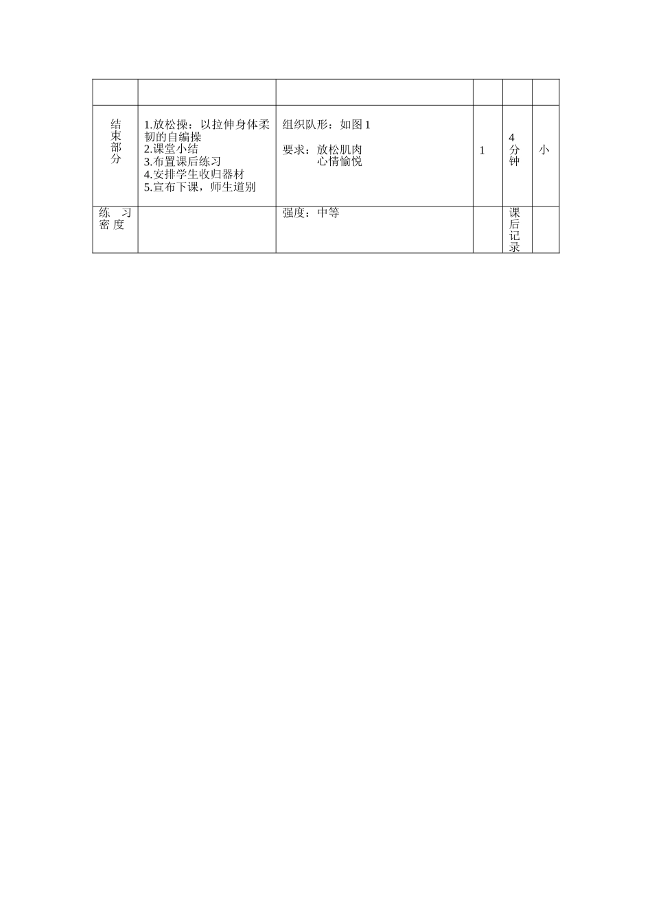 黄兰平：跳远教案_第3页