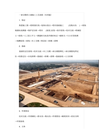 一套完整的土建施工工艺流程