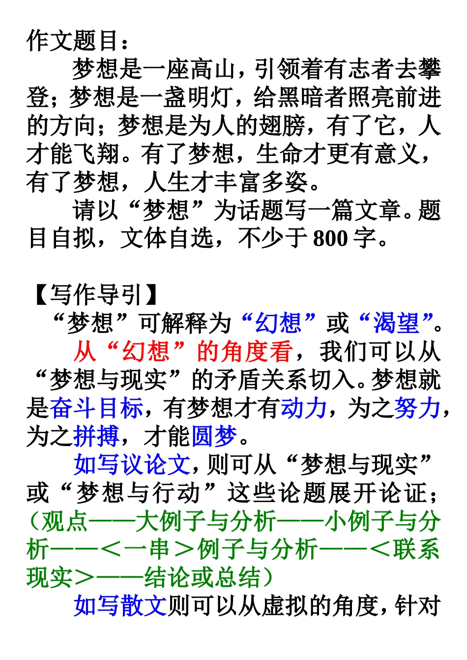 梦想，优势与成败_第1页