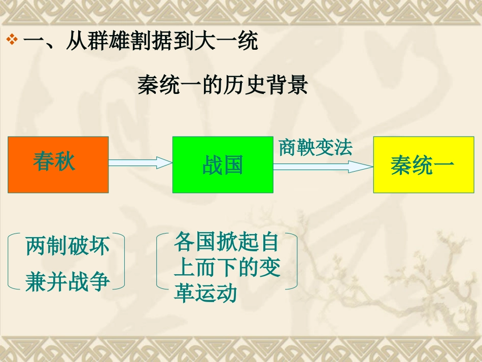 大一统与秦朝中央集权的确立_第2页