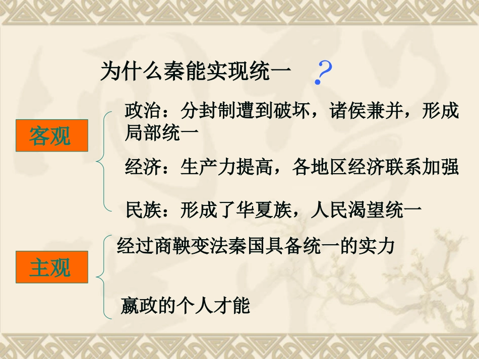 大一统与秦朝中央集权的确立_第3页