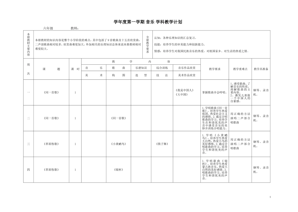 音乐教学计划（六上）1_第1页