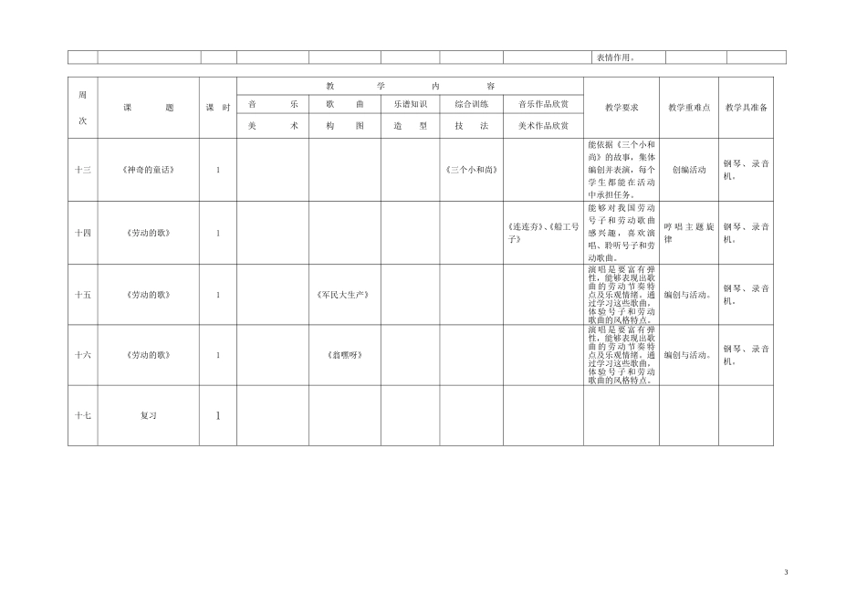音乐教学计划（六上）1_第3页