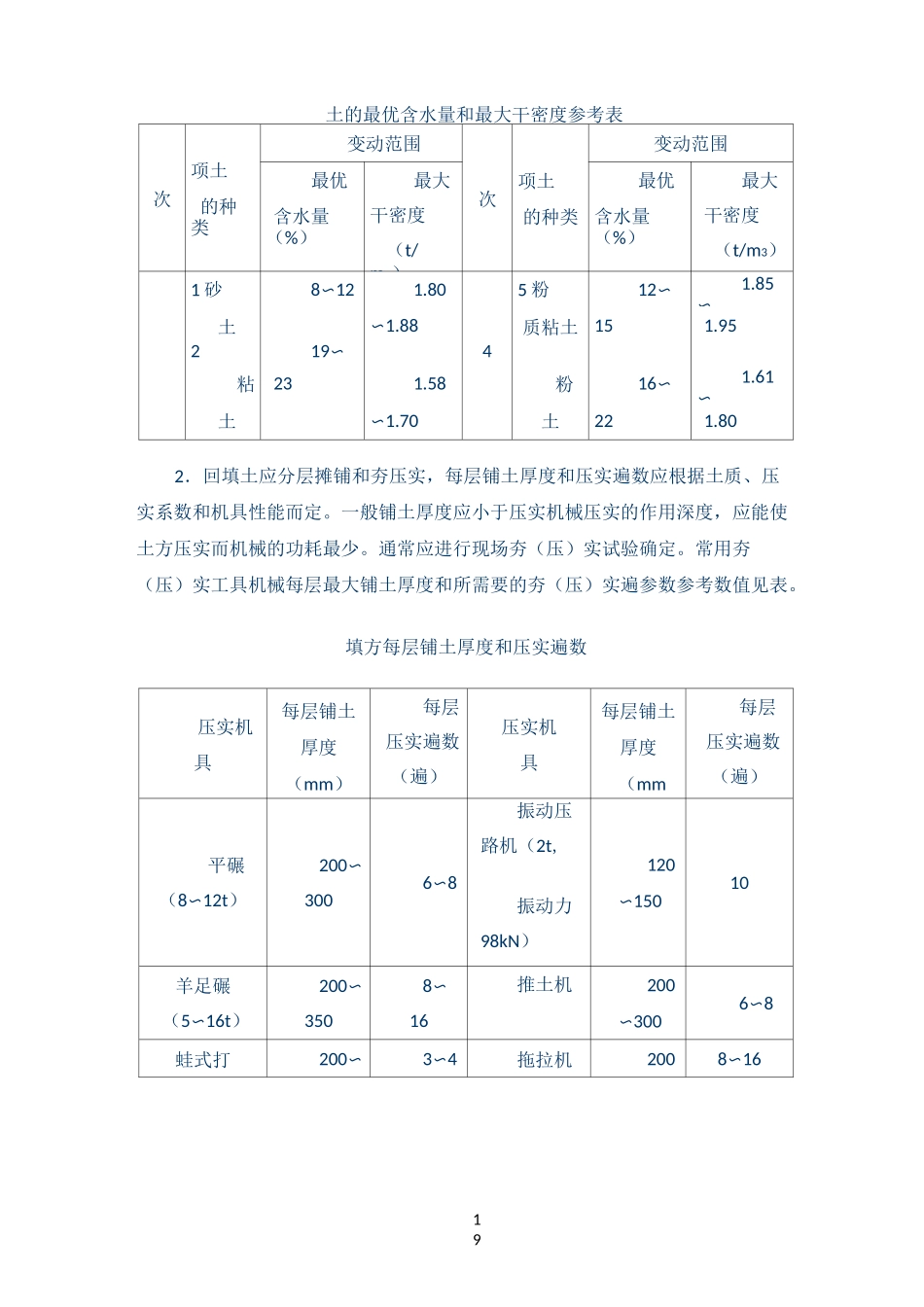 土方回填施工技术交底_第3页