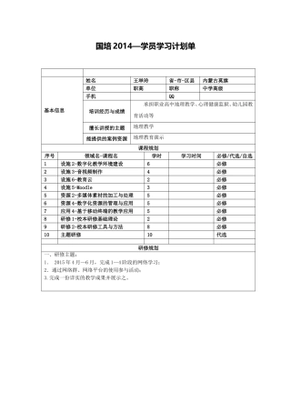 国培计划（2014）学习计划单
