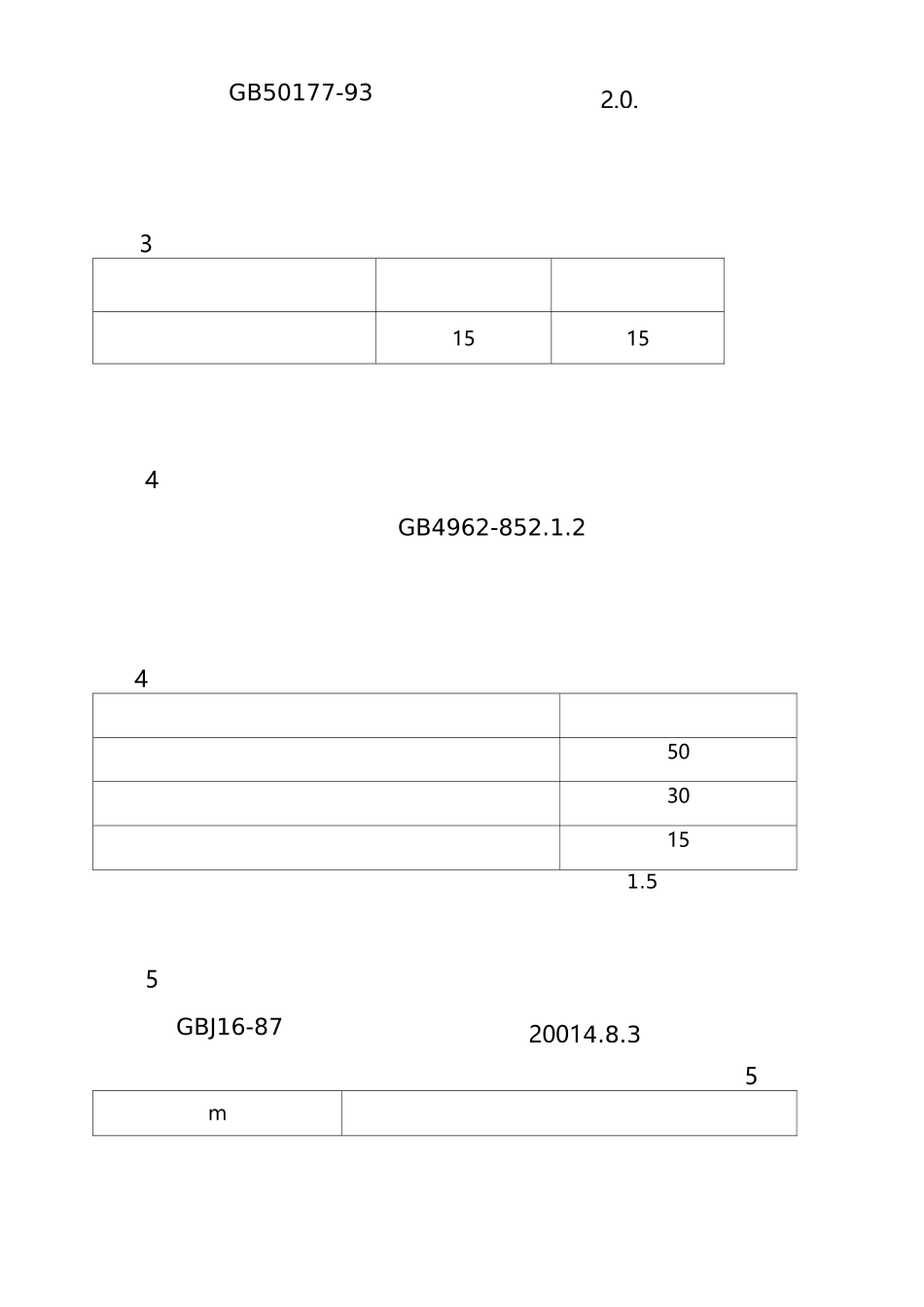 石油化工企业与相邻工厂或设施的防火间距汇总_第3页