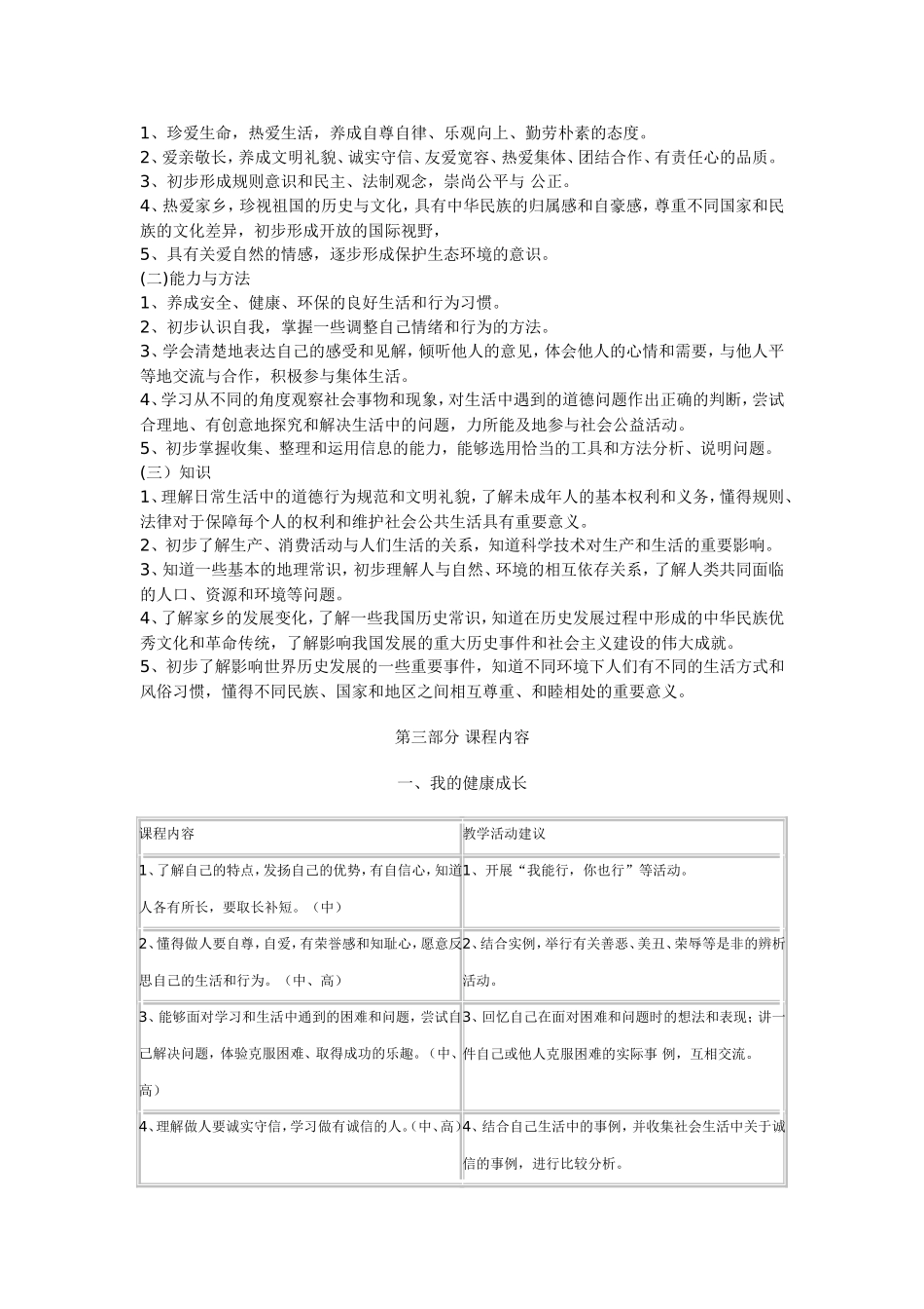 品德与社会课程标准_第3页
