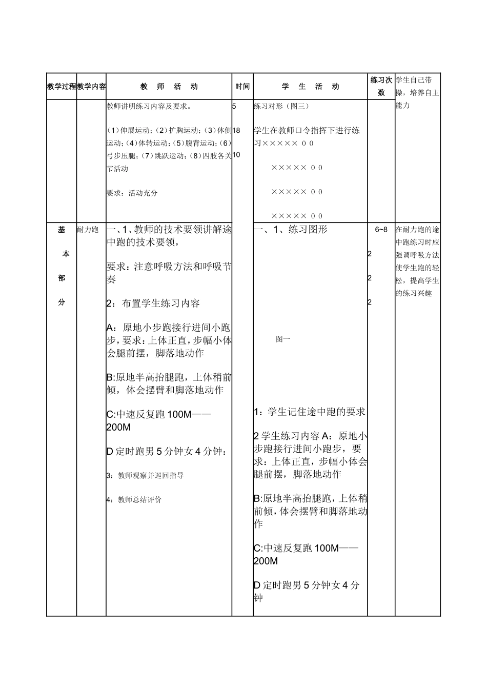 耐久跑·定时跑[1]_第2页