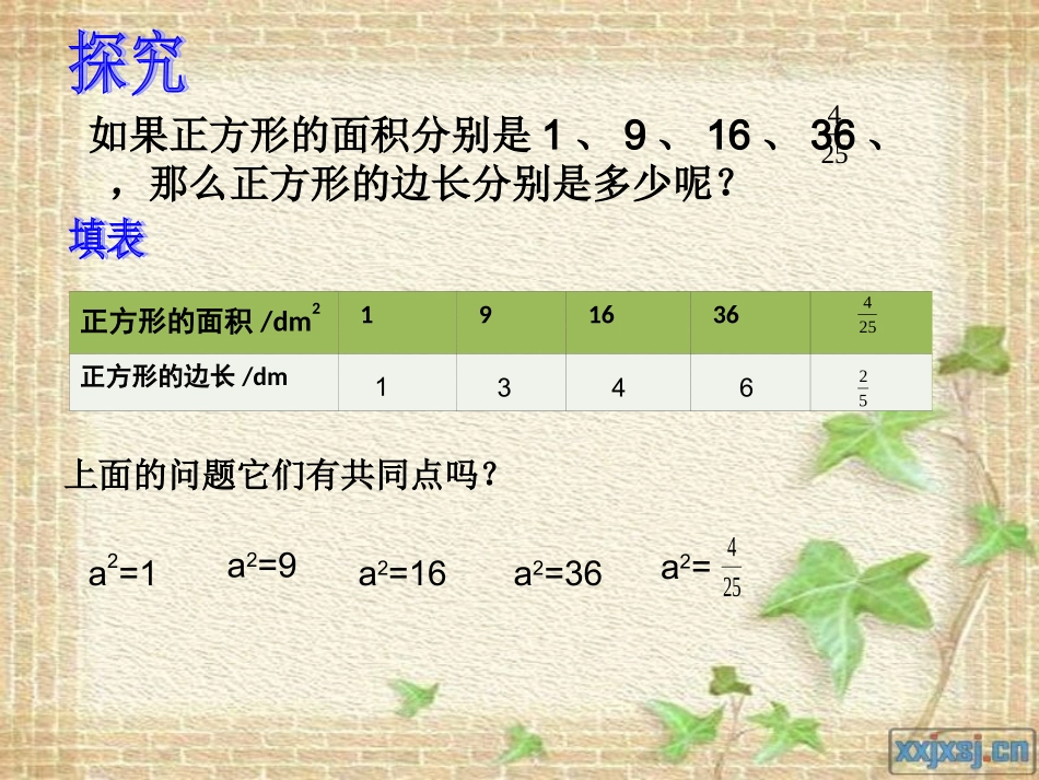 新人教版七年级数学下册第六章61算术平方根(第一课时)_第3页