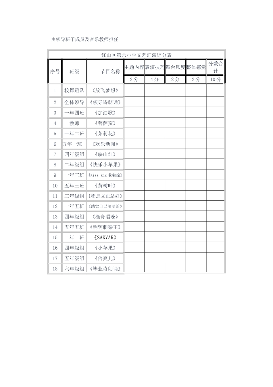 红山区第六小学文艺汇演评分细则_第2页