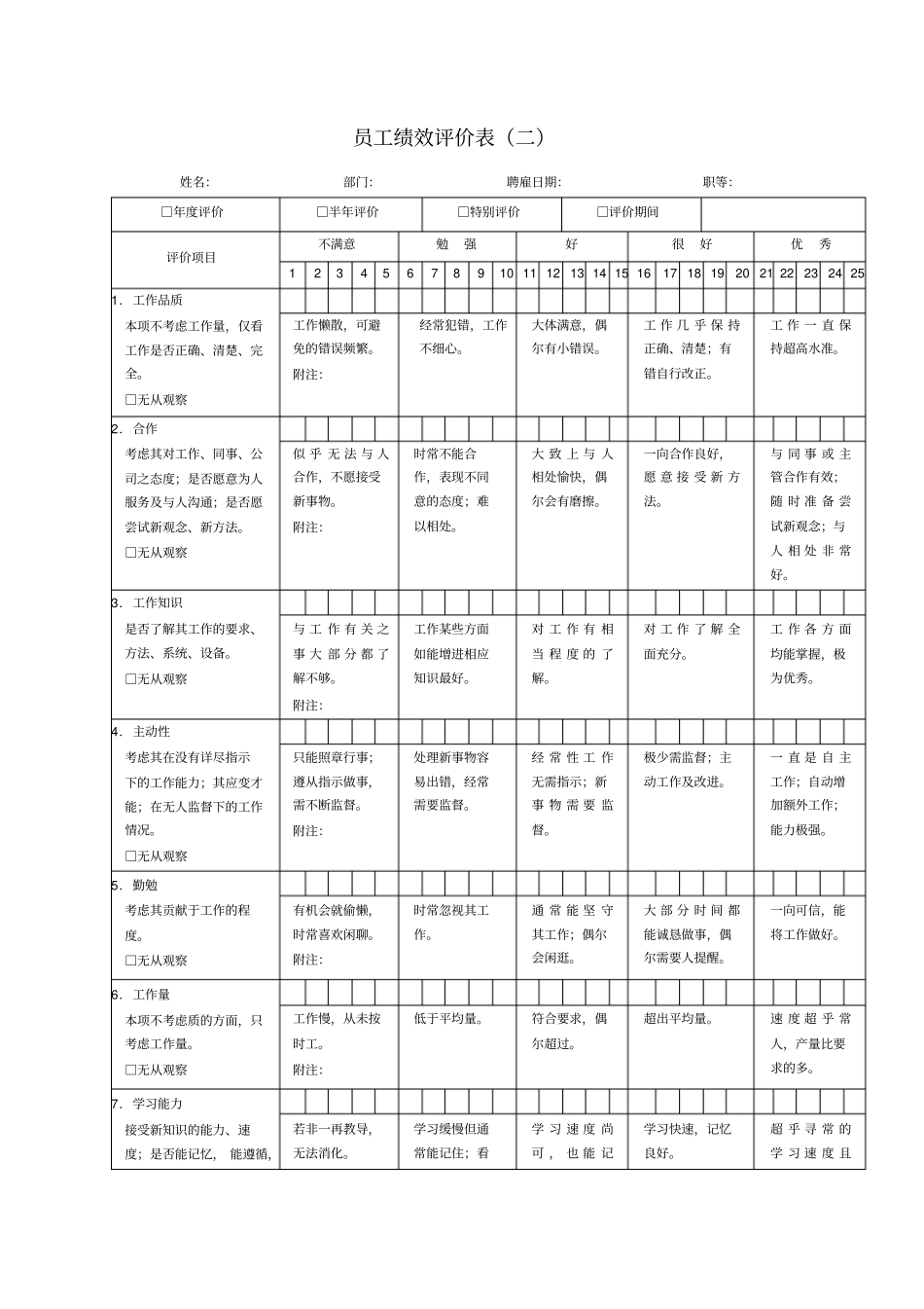 一套实用的绩效评价表格_第3页