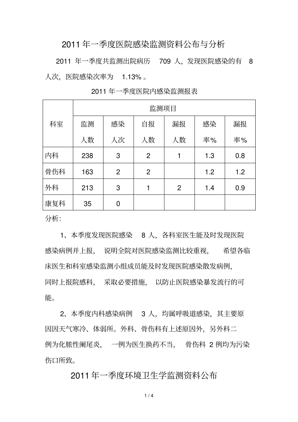 一季度医院感染监测资料公布与分析_第1页