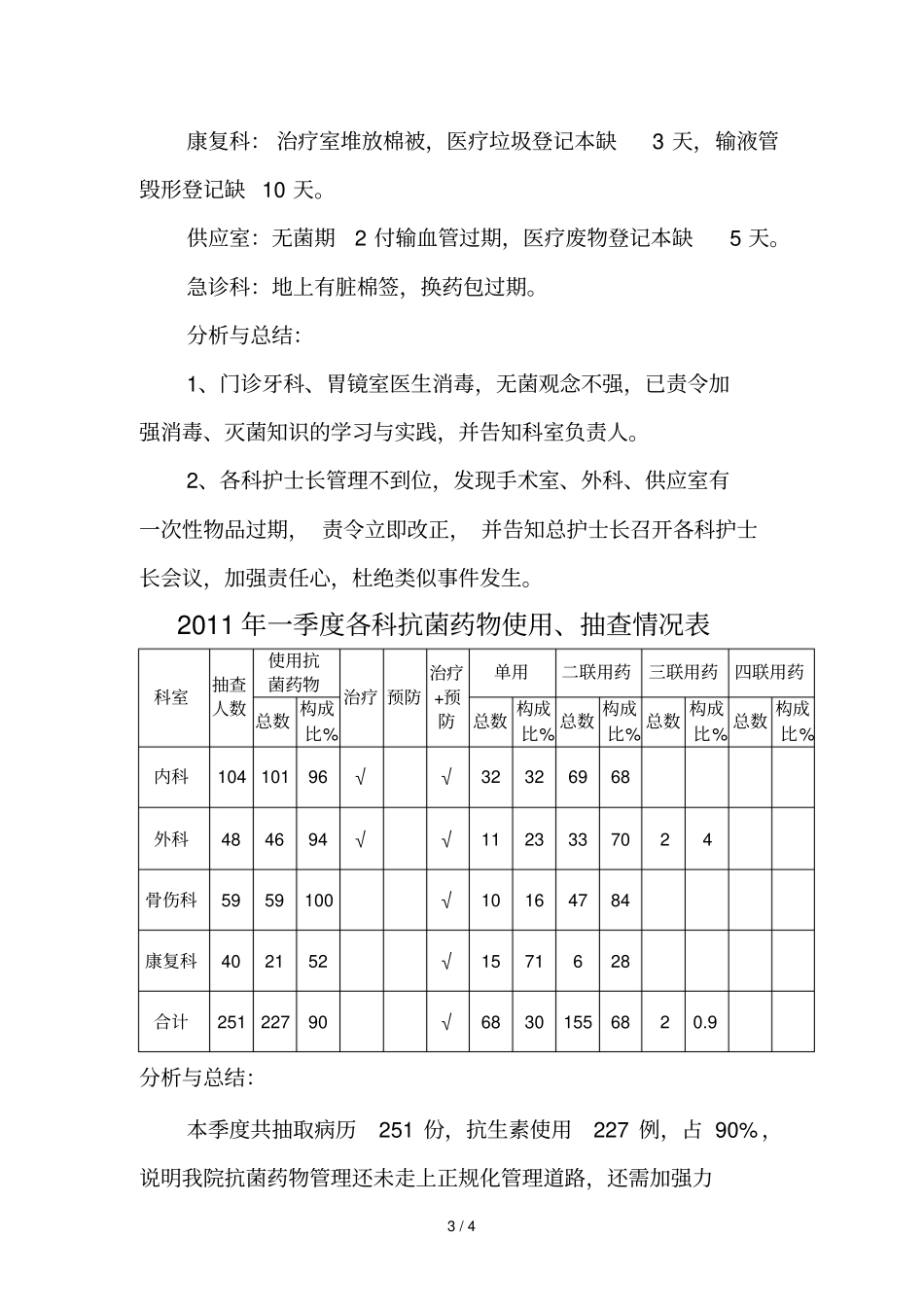 一季度医院感染监测资料公布与分析_第3页