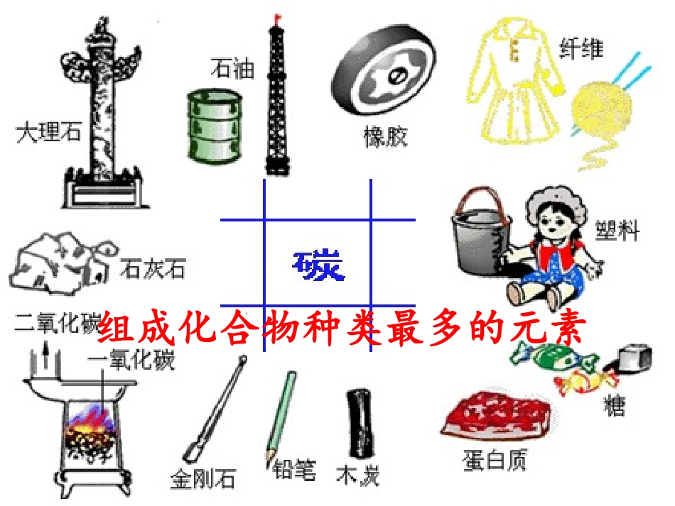 课题1金刚石、石墨和C60（1课时）_第2页