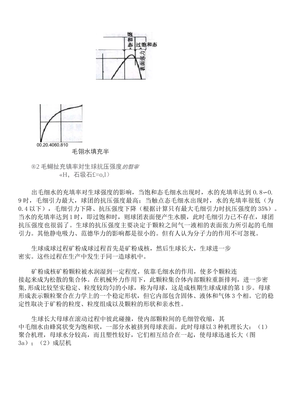 球团成球原理及生球质量检验_第2页