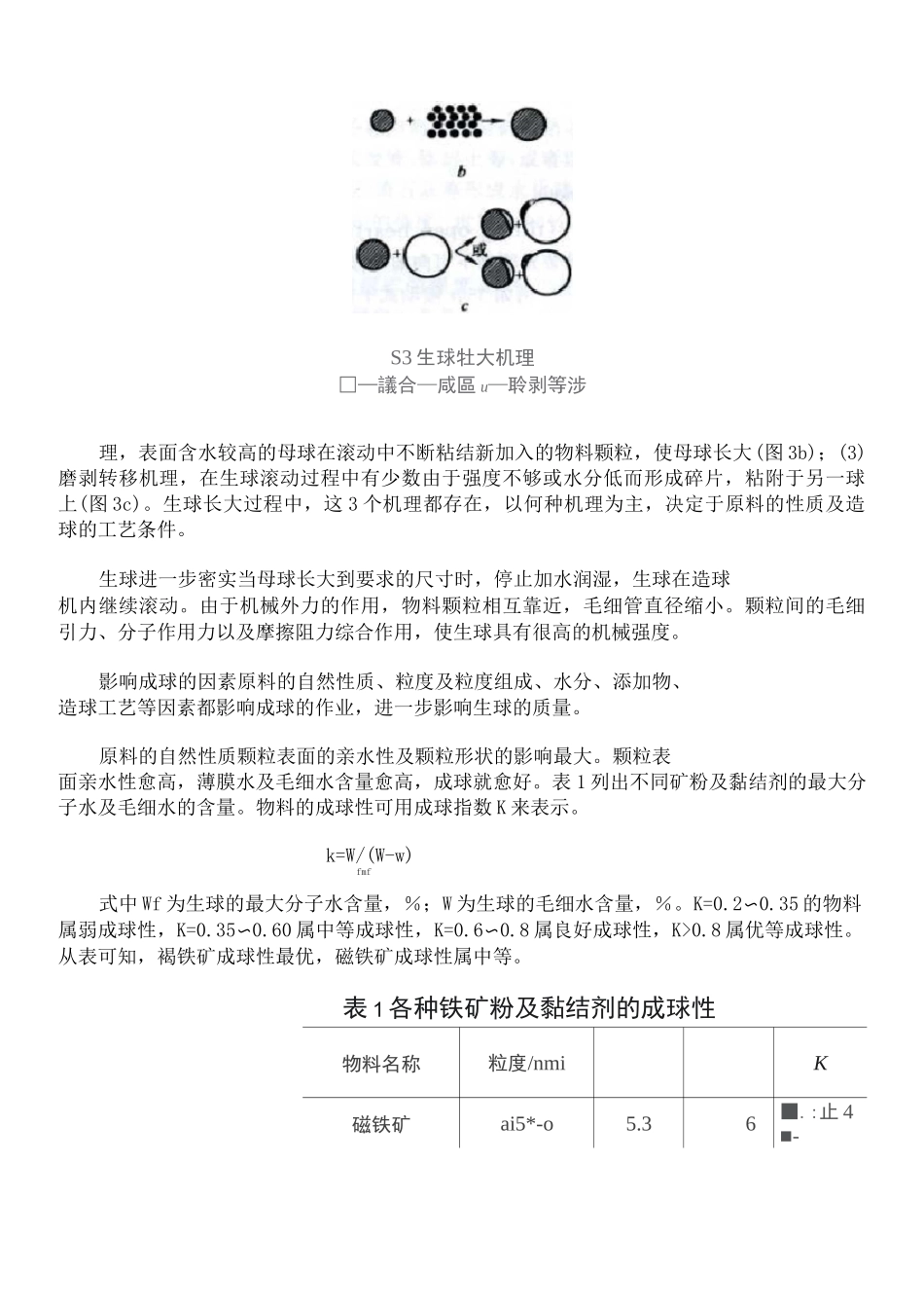 球团成球原理及生球质量检验_第3页