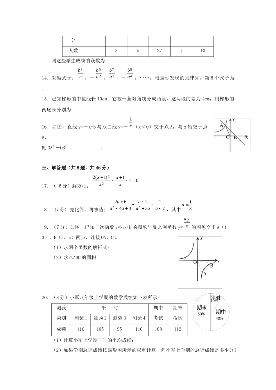 八年级数学下册期末调研考试试卷_第3页