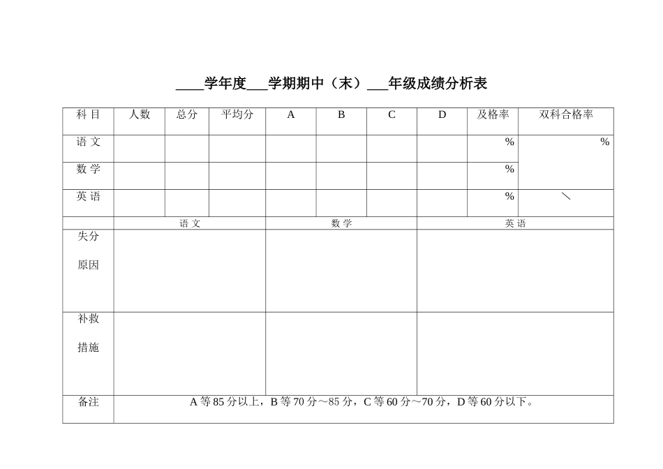 期末成绩分析表_第1页