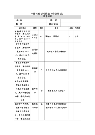 模块二作业模板 (4)