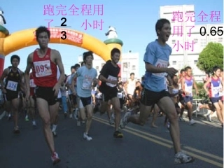 分数和小数的互化2