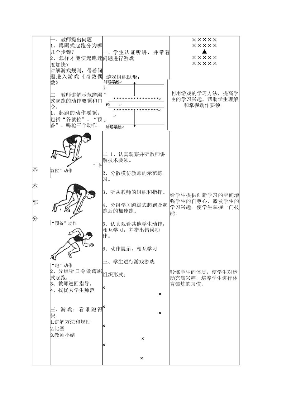 蹲踞式起跑及起跑后加速跑教学设计_第3页