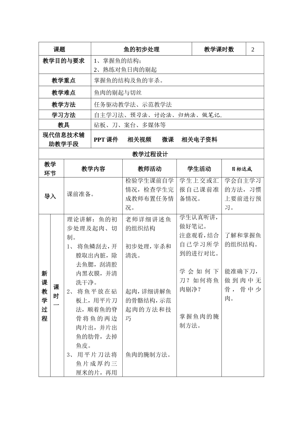 鱼的初步处理_第2页