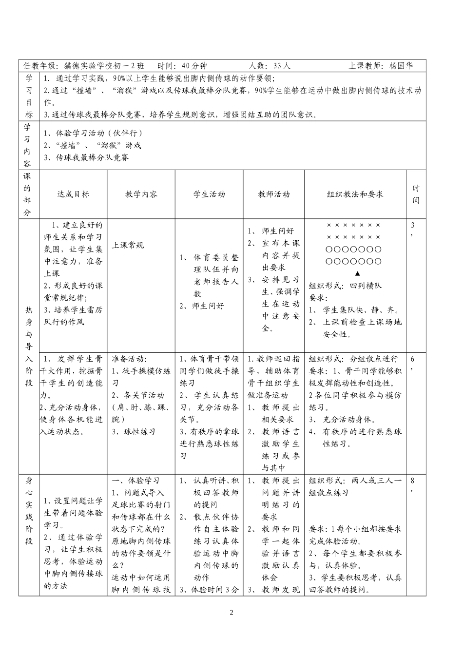 初一足球单元教学计划杨国华_第2页