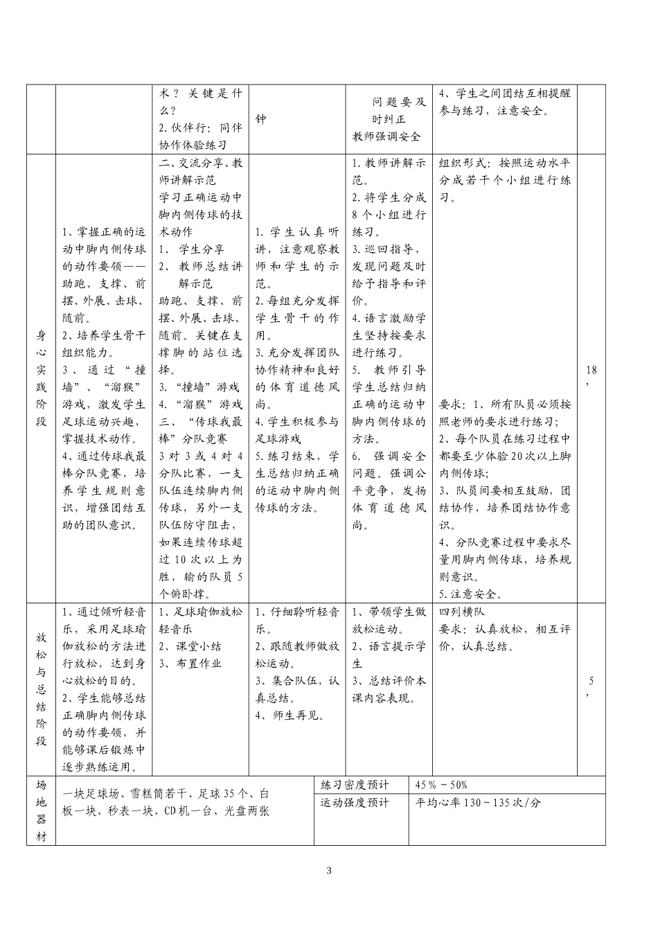 初一足球单元教学计划杨国华_第3页