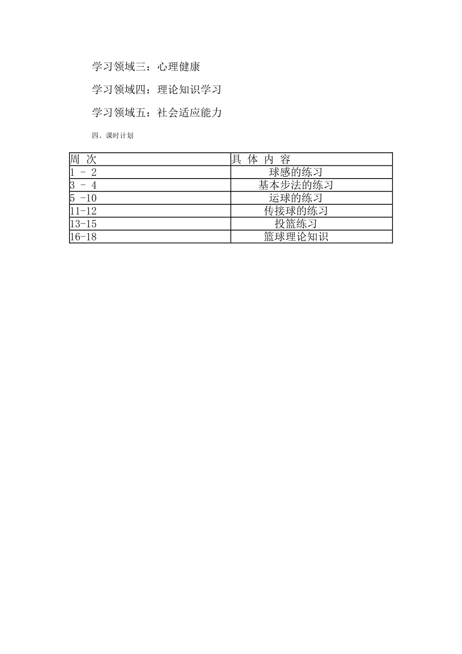 篮球训练计划_第3页