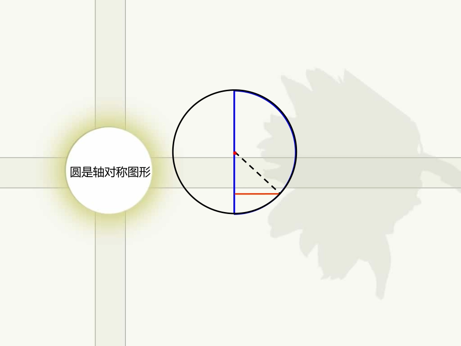 圆中的弦圆心角之间的关系_第2页