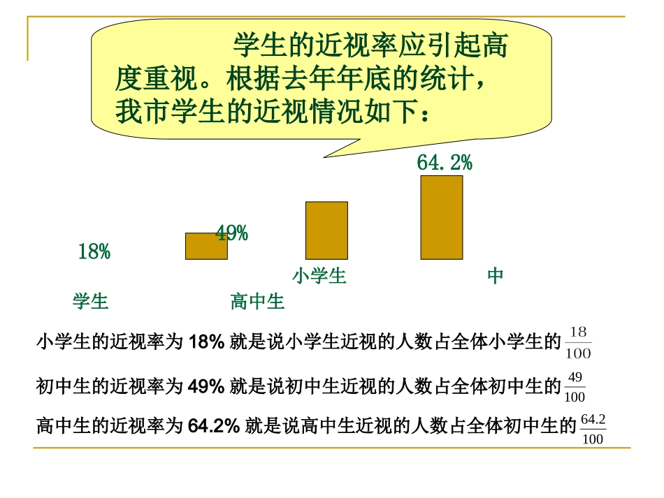 百分数的意义和读写_第2页