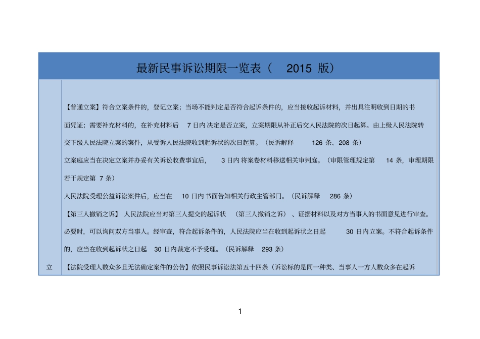 一审诉讼时间表汇总_第1页