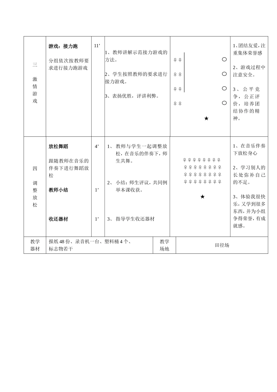 小学体育课教案（水平二）_第2页