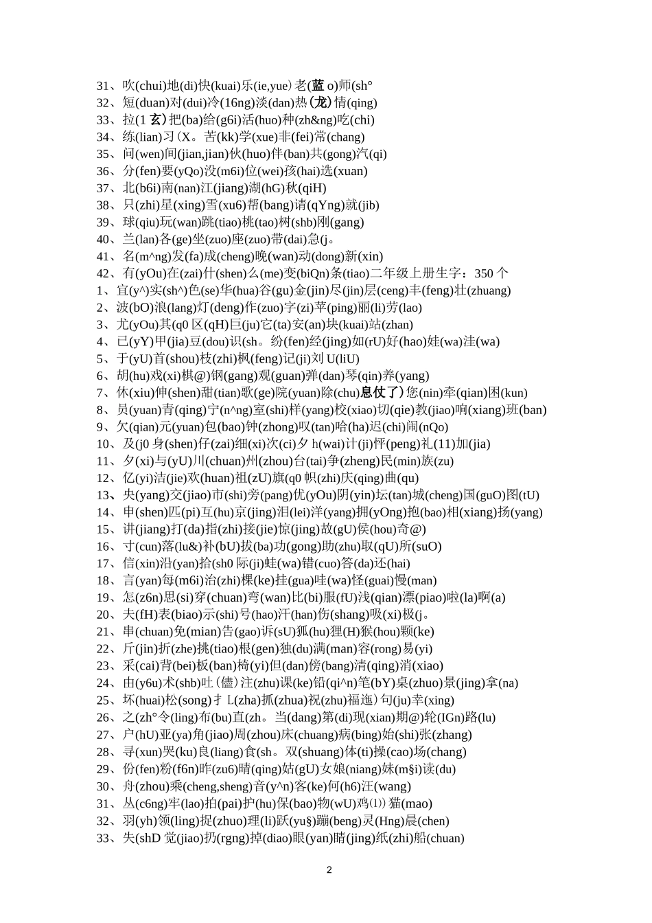 一至六年级的生字表_第2页