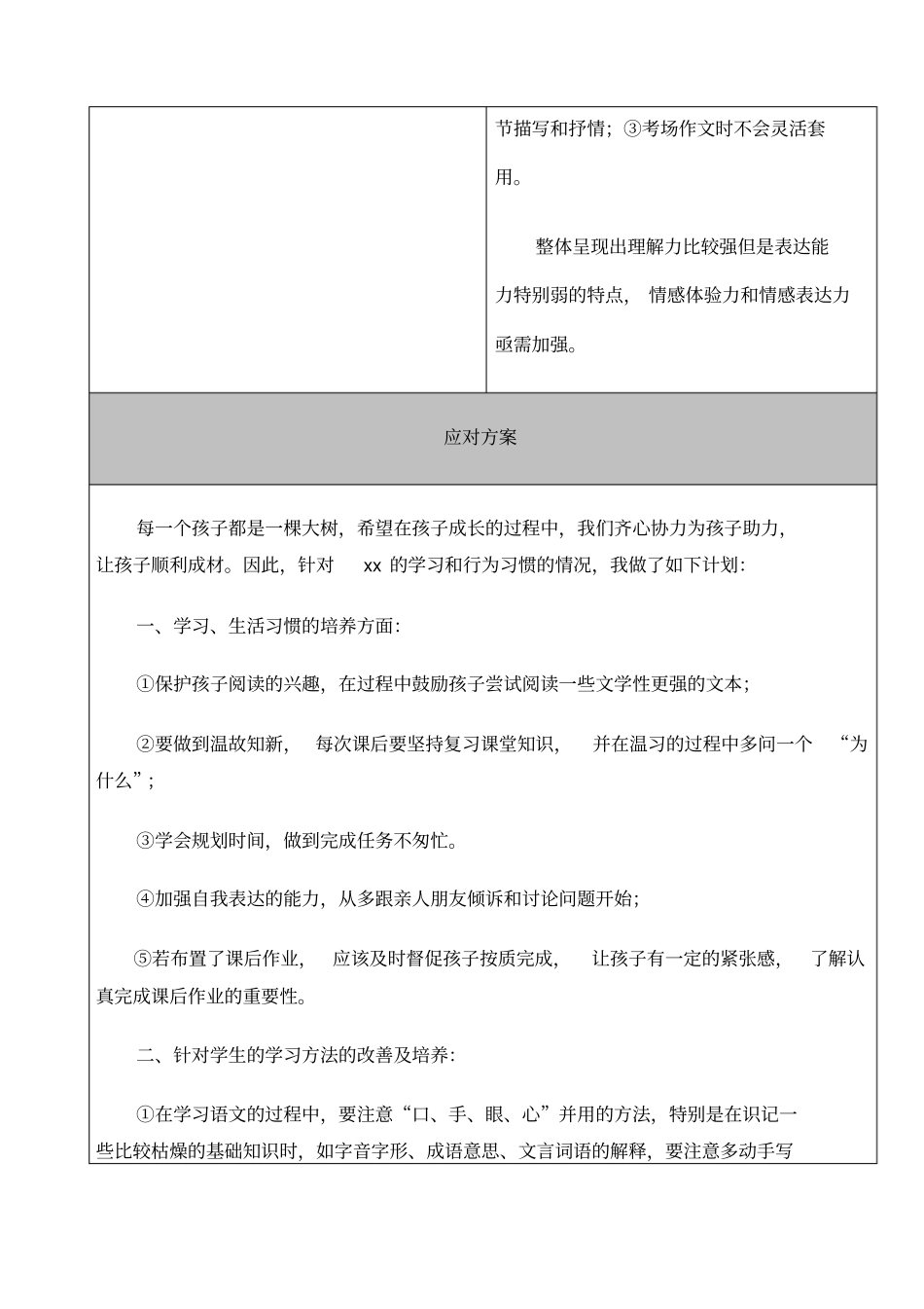 一对一个性化辅导方案_第3页