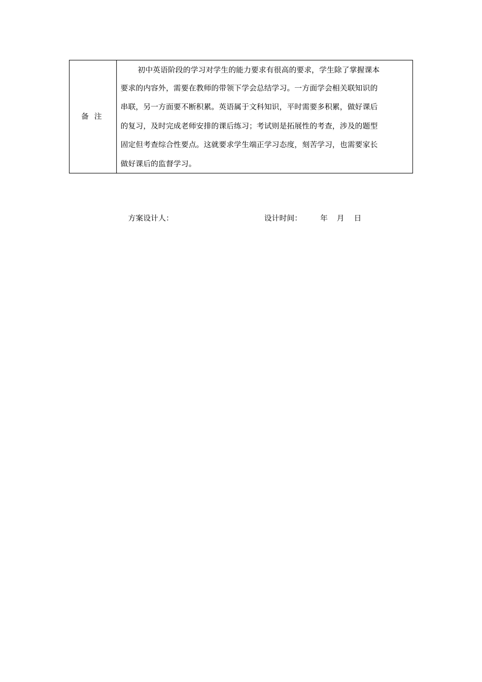 一对一个性化辅导方案模板_第2页
