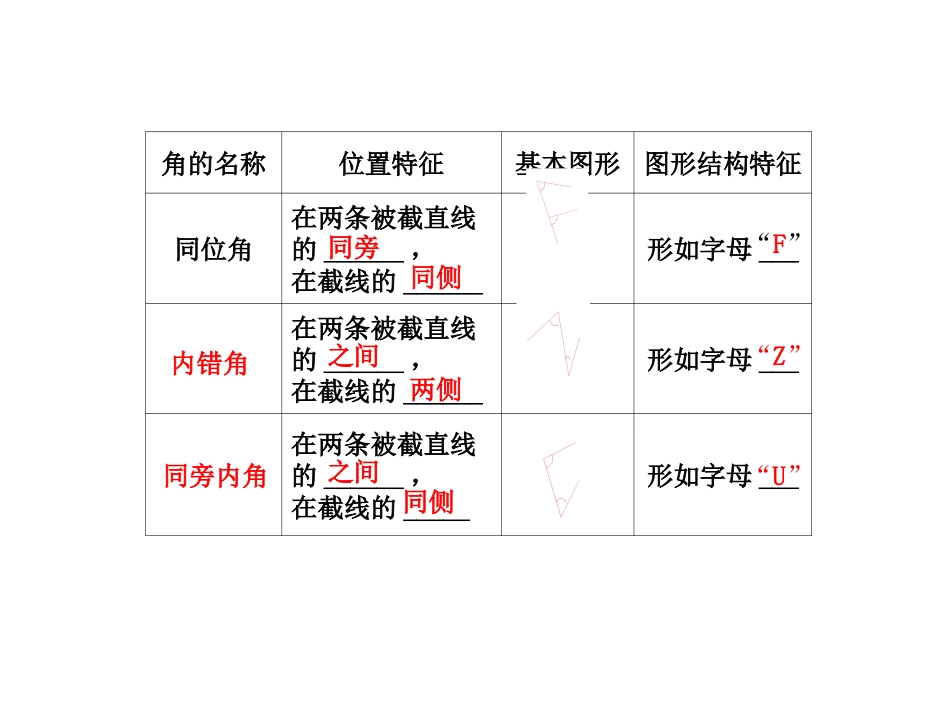（课件1）52平行线及其判定_第3页