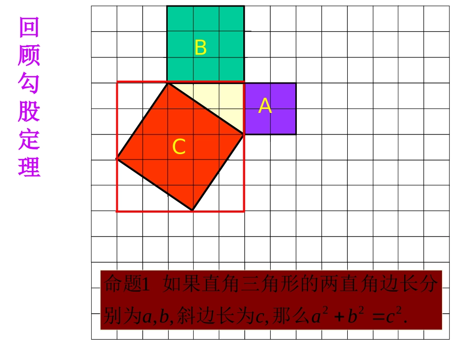 （课件2）171勾股定理_第3页