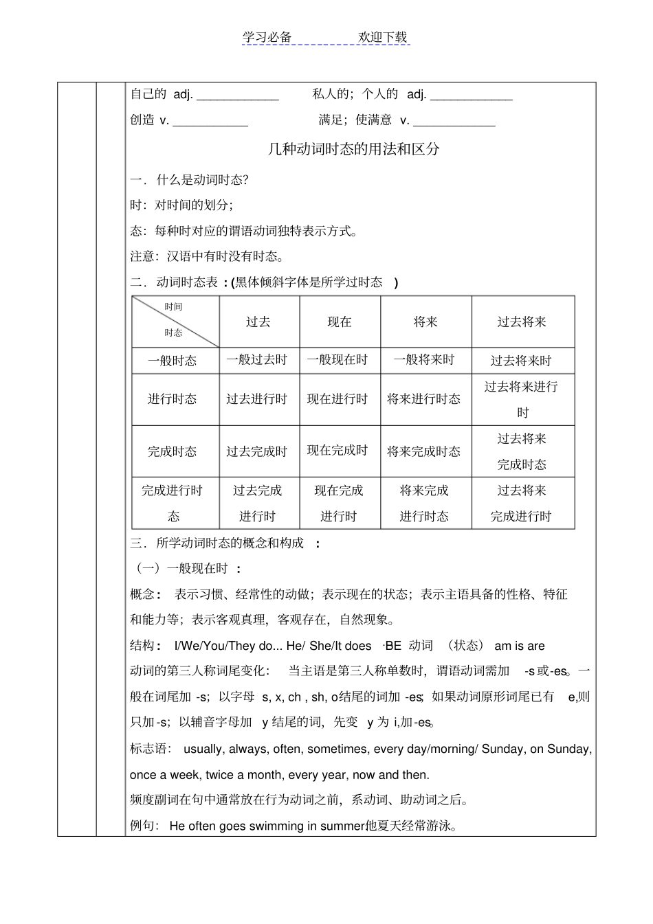 一对一初二英语,时态的用法一般现在时,一般过去时和现在完成时_第2页
