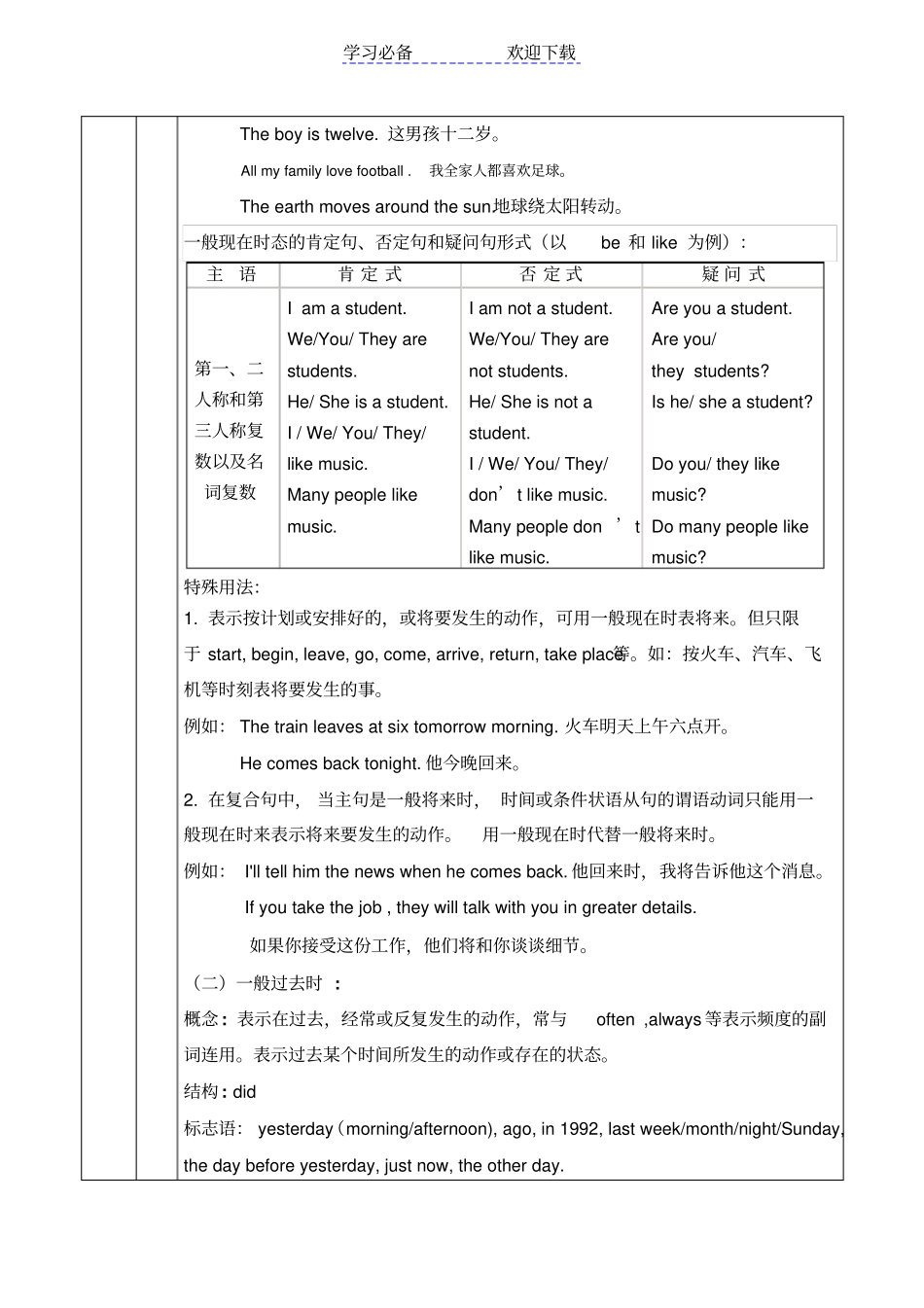 一对一初二英语,时态的用法一般现在时,一般过去时和现在完成时_第3页