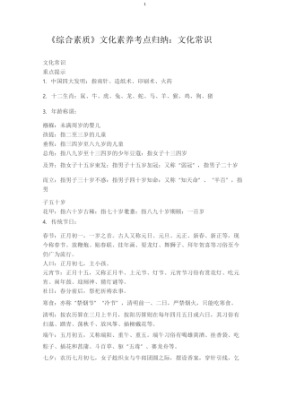 综合素质文化素养