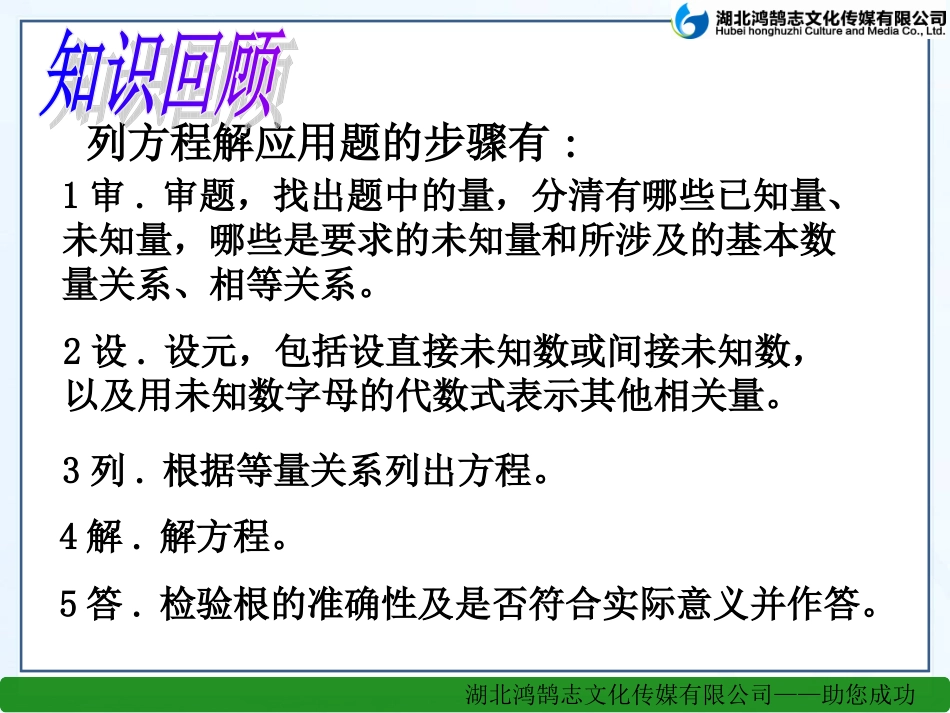 （课件）175一元二次方程的应用（1）_第2页
