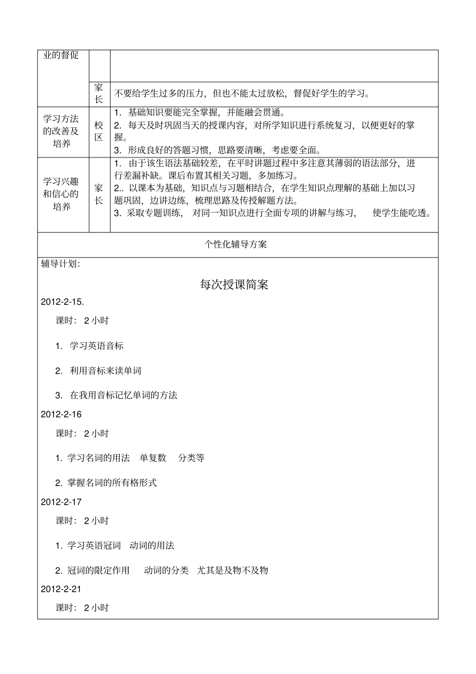 一对一英语教学计划_第2页