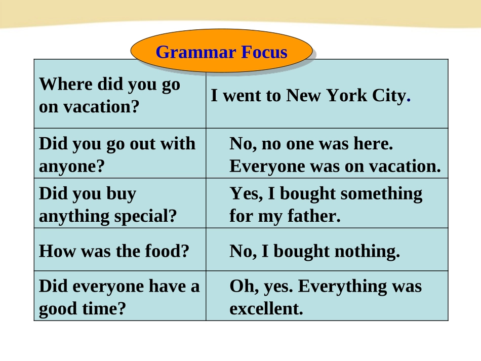 （最新版）Unit1__SectionA__Grammar__Focus精品课件_第3页